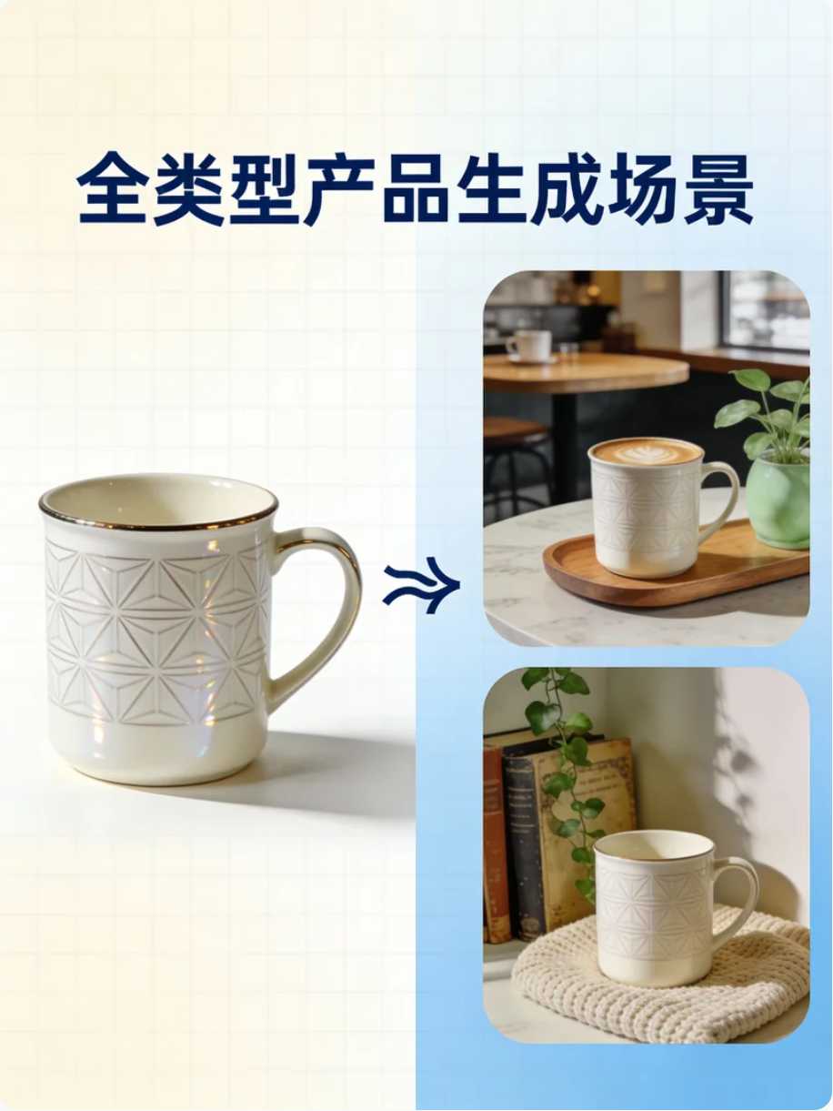 产品生成场景·变角度